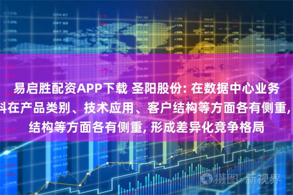 易启胜配资APP下载 圣阳股份: 在数据中心业务领域, 公司与国轩高科在产品类别、技术应用、客户结构等方面各有侧重, 形成差异化竞争格局